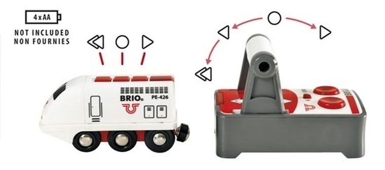 Brio World, Pociąg zdalnie sterowany