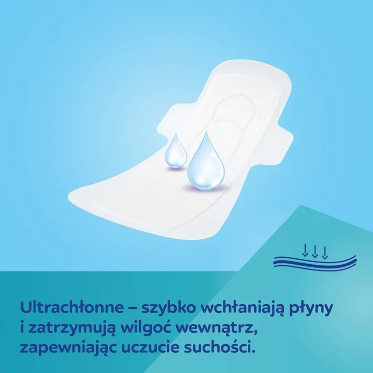 Canpol babies, Day, dyskretne podpaski poporodowe ze skrzydełkami, 10 szt.