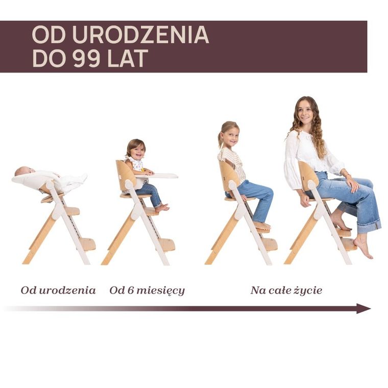 Chicco, Meraviglia, ewolucyjne krzesełko do karmienia, fossil