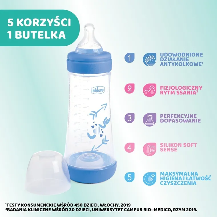 Chicco, Perfect5, butelka antykolkowa, blue, 4m+, 300 ml