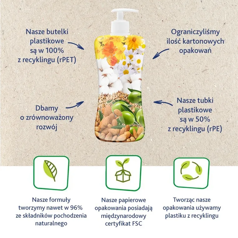 Chicco, Protection, płyn do kąpieli, 500 ml