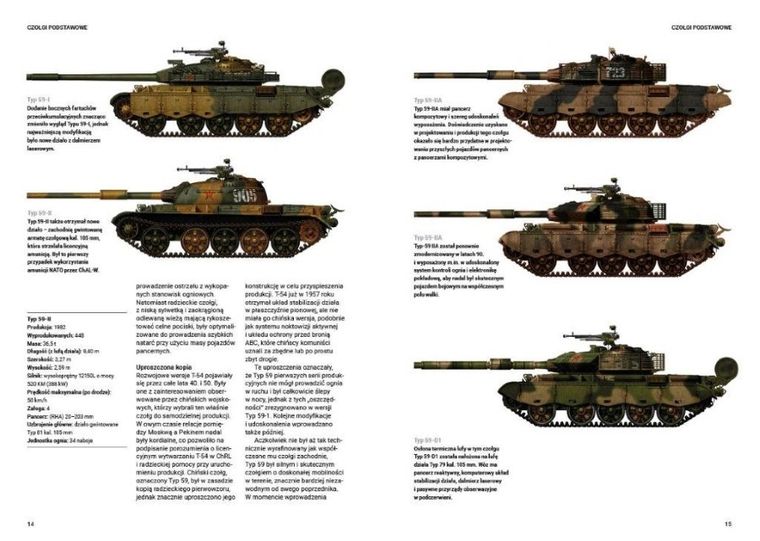 Chińskie czołgi i opancerzone wozy bojowe od 1950 do współczesności\