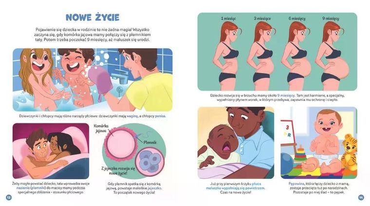 Ciało człowieka. Zakręć, odkryj, przeczytaj!