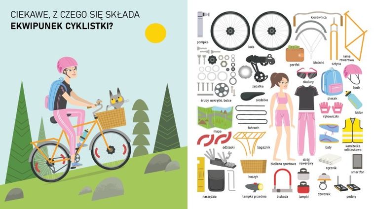 Ciekawe, z czego to się składa