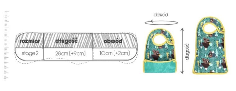 Close, śliniak z kieszonką, Orangutan, stage 2