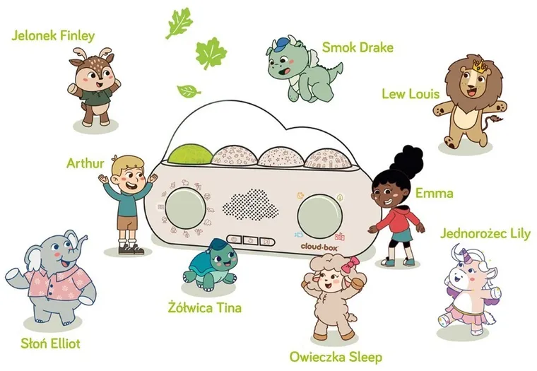 Cloud B, CloudBox, muzyczny projektor z bajkami, polsko-angielski