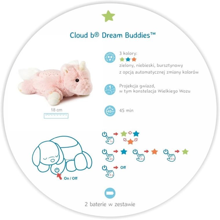 Cloud B, Dream Buddies, Jednorożec, lampka nocna z projekcją świetlną