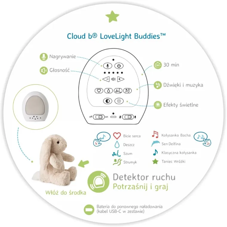 Cloud B, Love Light, Buddies Billy Bunny, szumiąca maskotka z czujnikiem ruchu i muzyką