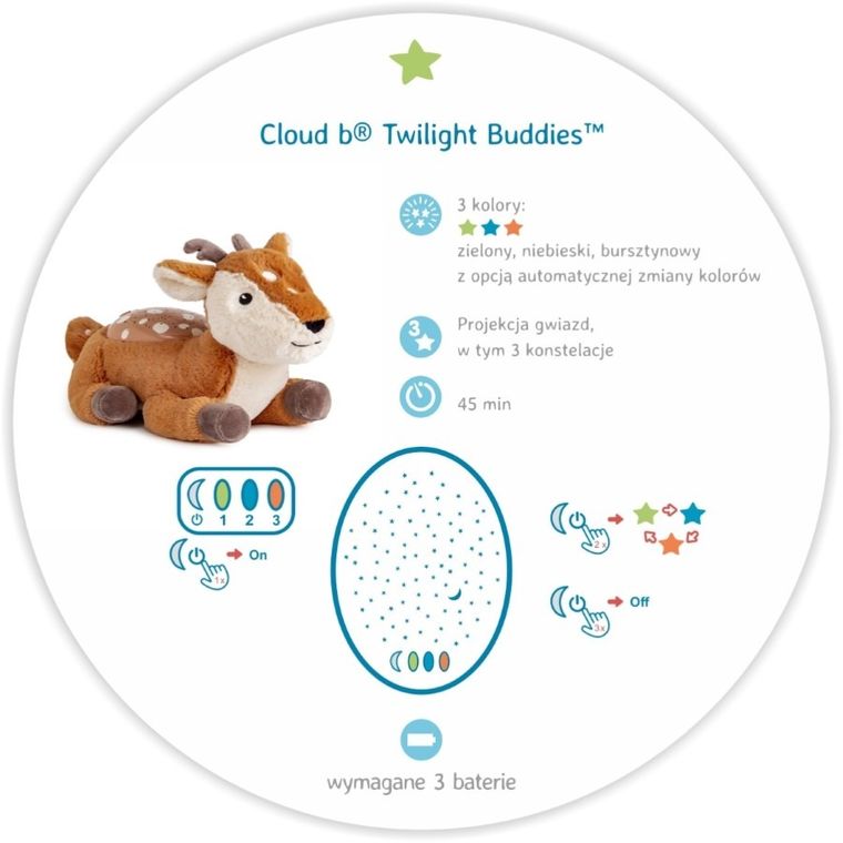 Cloud B, Twilight Buddies, Fawn, Sarenka, lampka nocna z projekcją świetlną