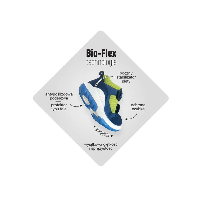 Cool Club, Trzewiki chłopięce, pachnące, niebieskie, Zdrowa Stopa, podeszwa Bio-Flex