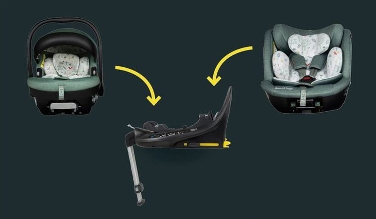 Cosatto, baza obrotowa dla fotelików Acorn, i-Size