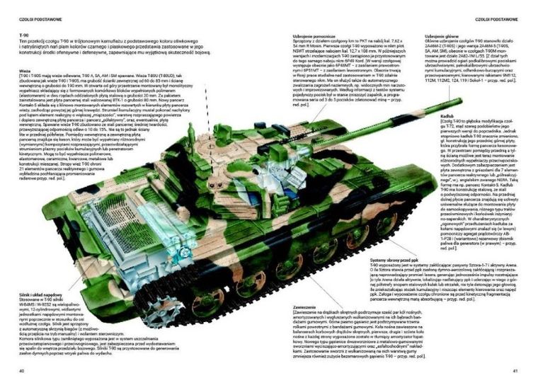 Czołgi i wozy opancerzone Rosji od 1990 do dzisiaj