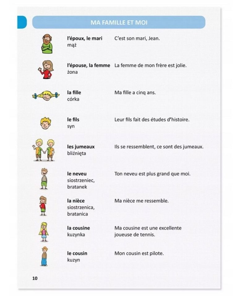 Czytaj z Albikiem. Słownik języka francuskiego