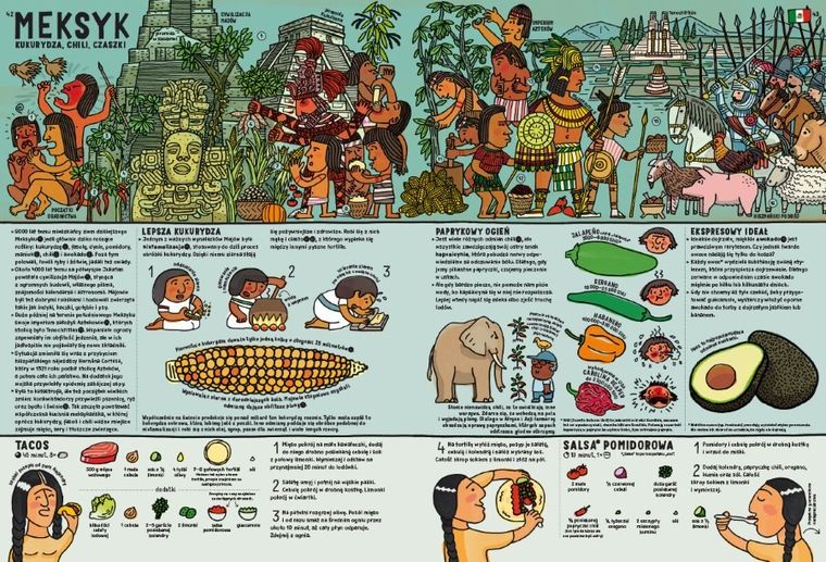 Daj gryza. Smakowite historie o jedzeniu