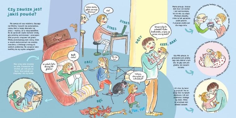 Dlaczego się kłócimy?