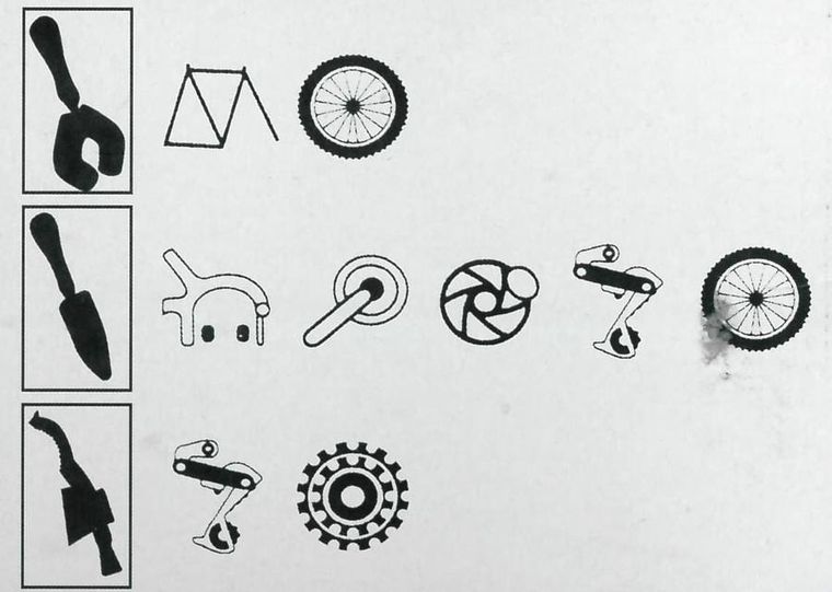 Dunlop, zestaw szczotek do czyszczenia roweru