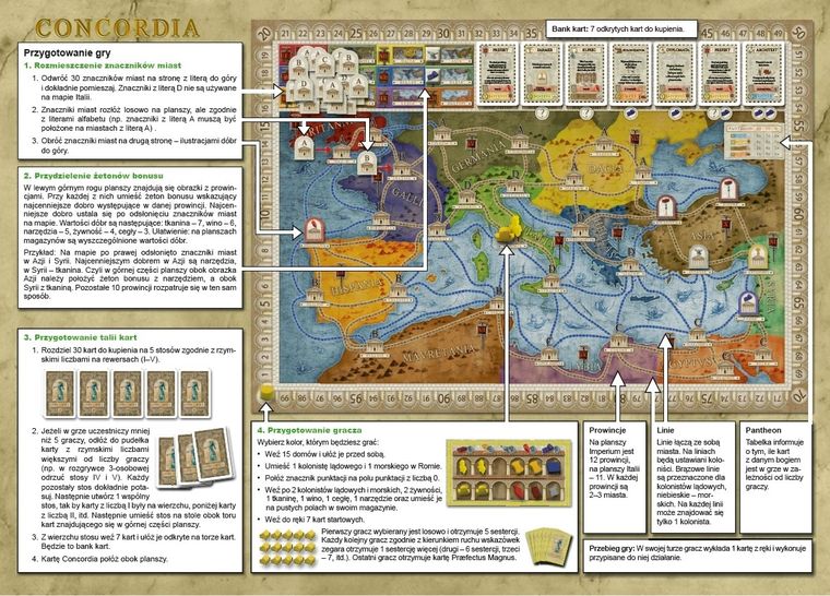 Egmont, Concordia, gra strategiczna