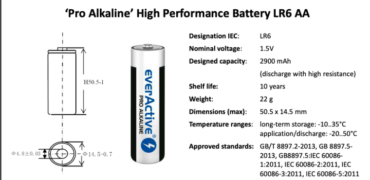 EverActive, bateria alkaliczna, LR64BLPA, 4 szt.
