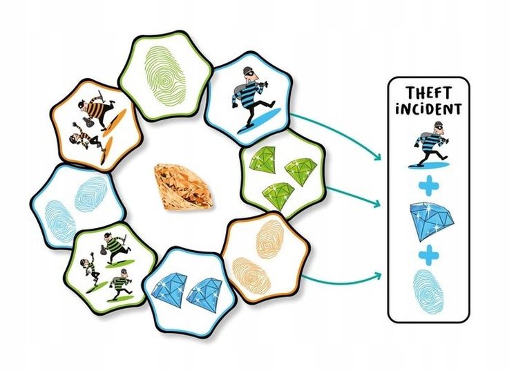 Flexiq, Gra Hands Up!, gra karciana