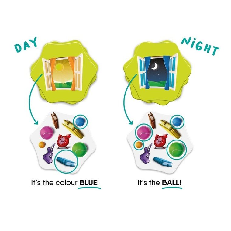 Flexiq, Switch It, gra karciana