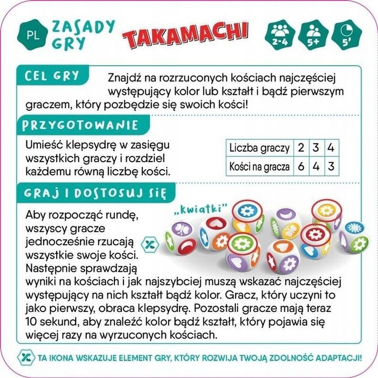 Flexiq, Takamachi, gra w kości