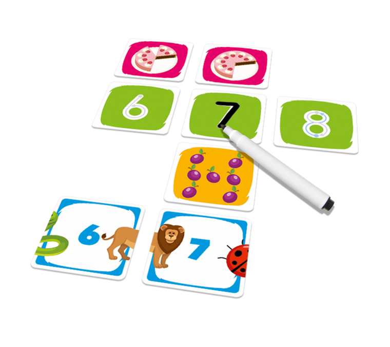 Fundels Premium, Dopasowywanie Cyferek