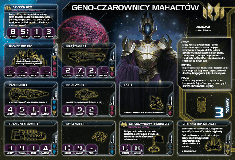 Galakta, Twilight Imperium: Proroctwo Królów, dodatek do gry