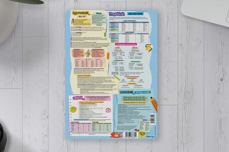 Henry, podkładka na biurko, mata, dwustronna, A4, język polski