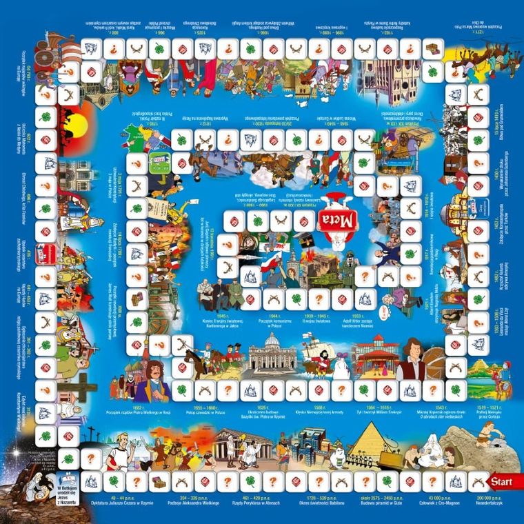 Hipokampus, Był Sobie Człowiek, wersja kompakt, gra edukacyjna