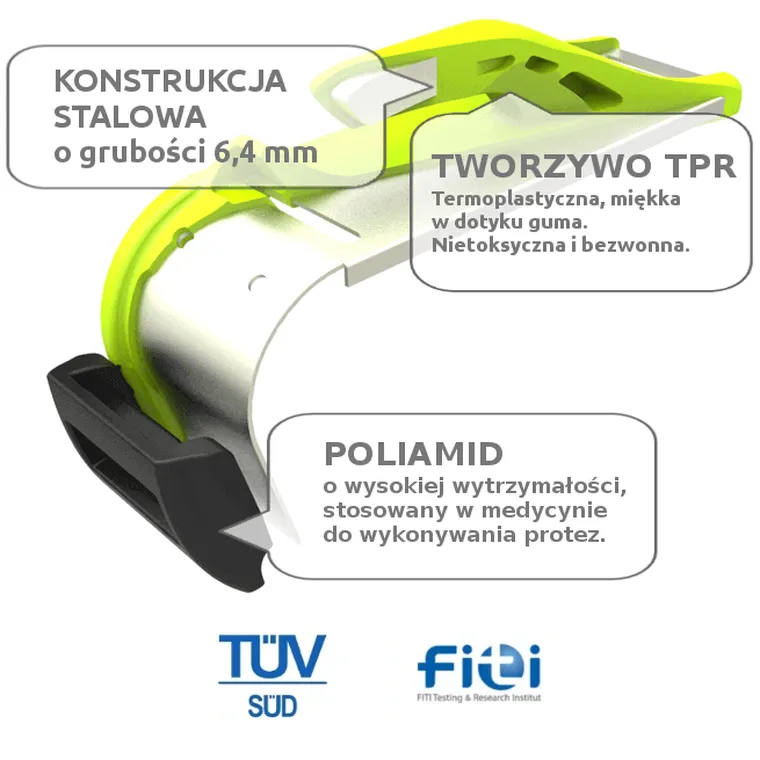 Insafe, adapter do pasów bezpieczeństwa dla kobiet w ciąży