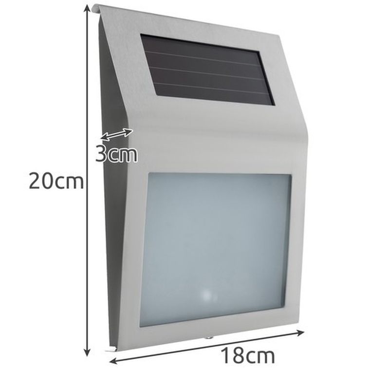 Izoxis, solarny numer domu