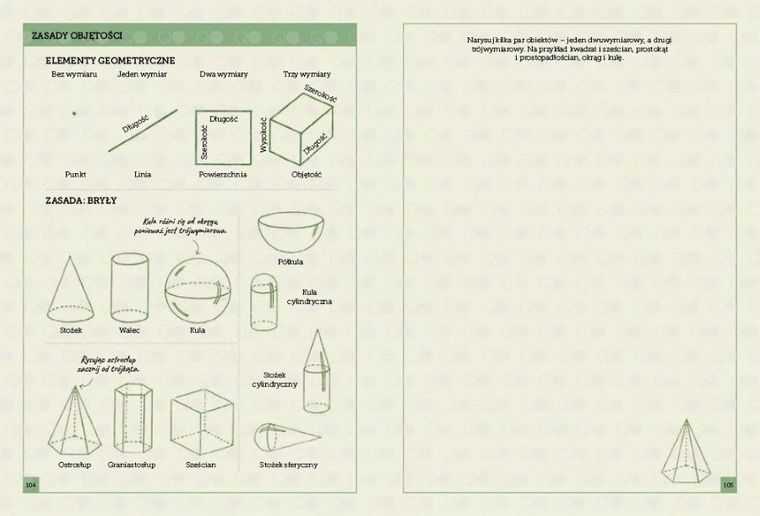 Jak narysować dowolną rzecz? Ponad 200 prostych sposobów rysowania krok po kroku każdej rzeczy