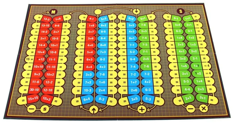 Jawa, Edu Fun, Liczmania, gry planszowe
