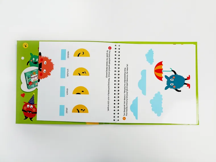 Kapitan Nauka. Bazgraki. Emocje