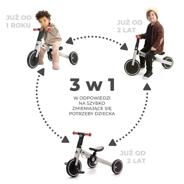 Kinderkraft, 4Trike, rowerek trójkołowy, Candy Pink