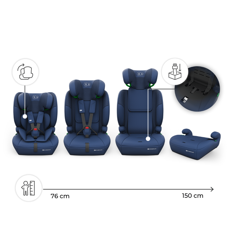 Kinderkraft, Comfort Up 2 Plus, i-Size, fotelik samochodowy, navy, 100-150 cm