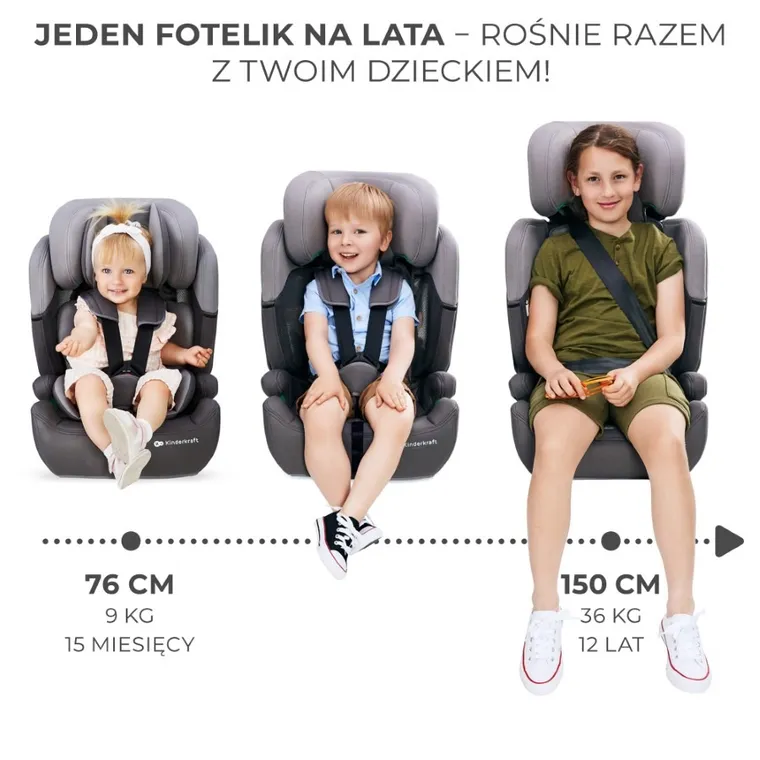 Kinderkraft, Comfort Up, I-size, fotelik samochodowy, Pink, 76-150 cm