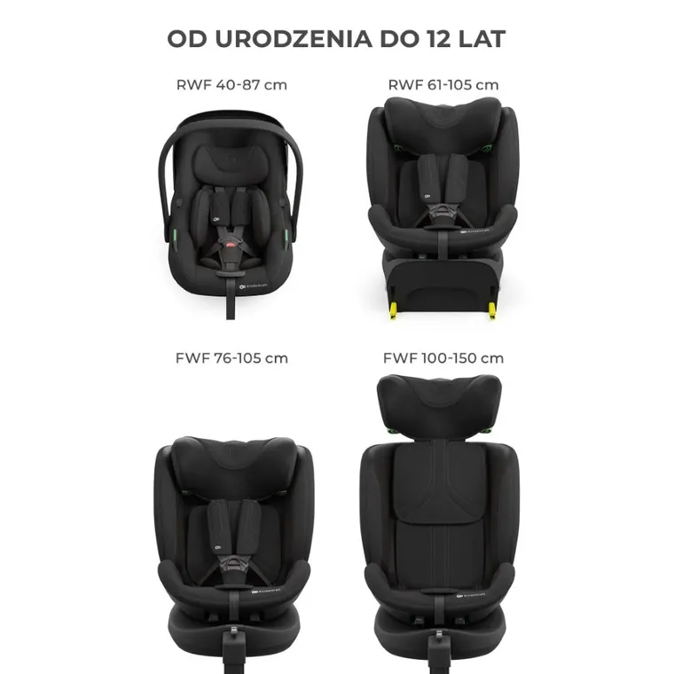 Kinderkraft, Endura Safe, 3w1, fotelik samochodowy, black