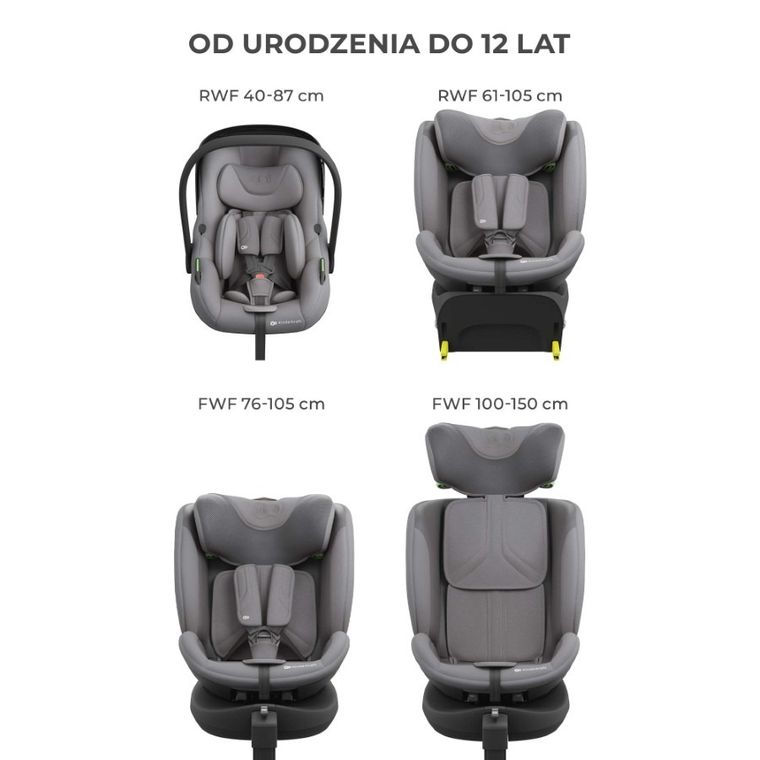 Kinderkraft, Endura Safe, 3w1, fotelik samochodowy, grey