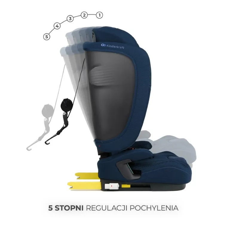 Kinderkraft, FIX2GO, i-Size, fotelik samochodowy, Navy, 76-150 cm