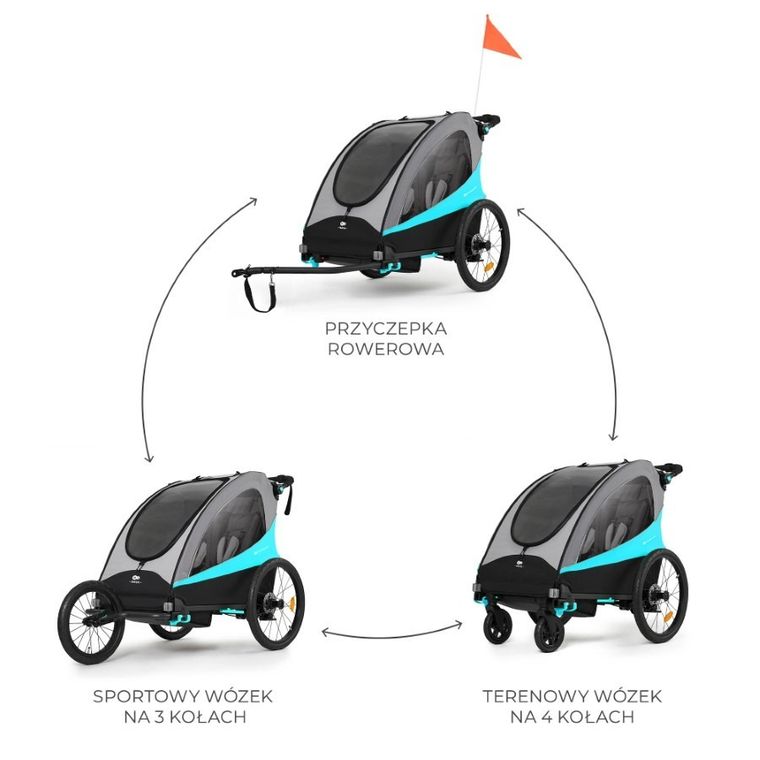 Kinderkraft, Nava, przyczepka rowerowa, wózek, hawaiian blue