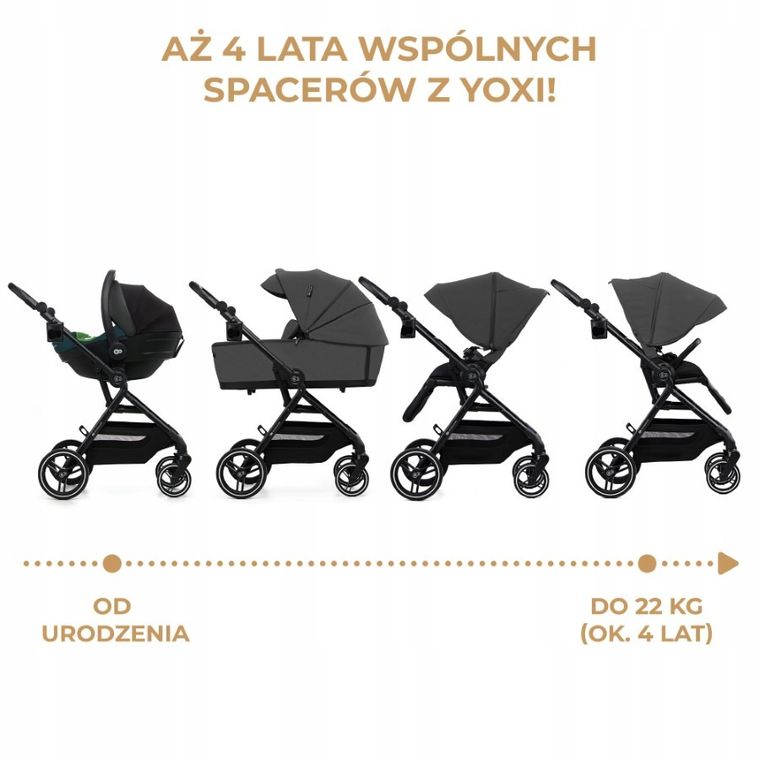 Kinderkraft, Yoxi, Mink Pro, wózek wielofunkcyjny 3in1, Moonlight Grey