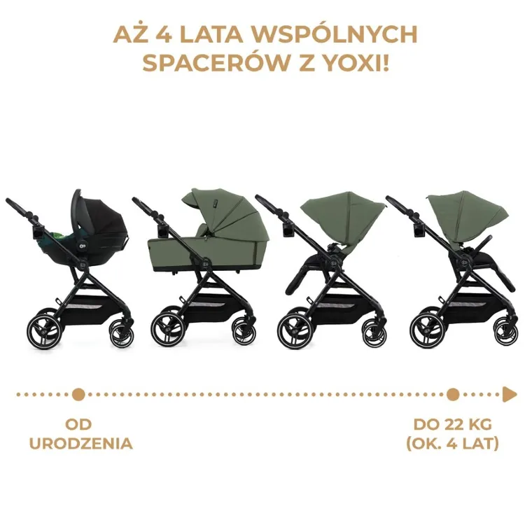 Kinderkraft, Yoxi, wózek wielofunkcyjny 2w1, Mystic Green