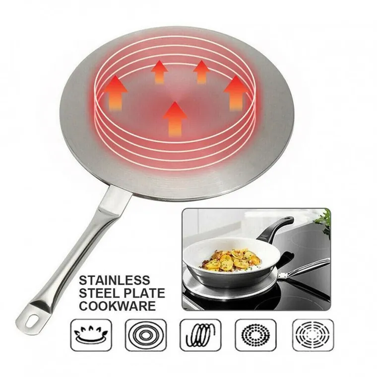 Kinghoff, podkładka adaptacyjna do płyt indukcyjnych, KH-1699