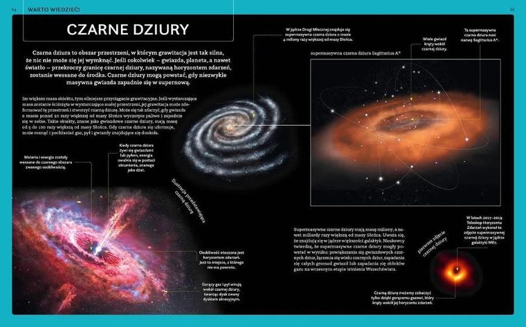 Kosmos bez tajemnic. NAUKA rządzi!