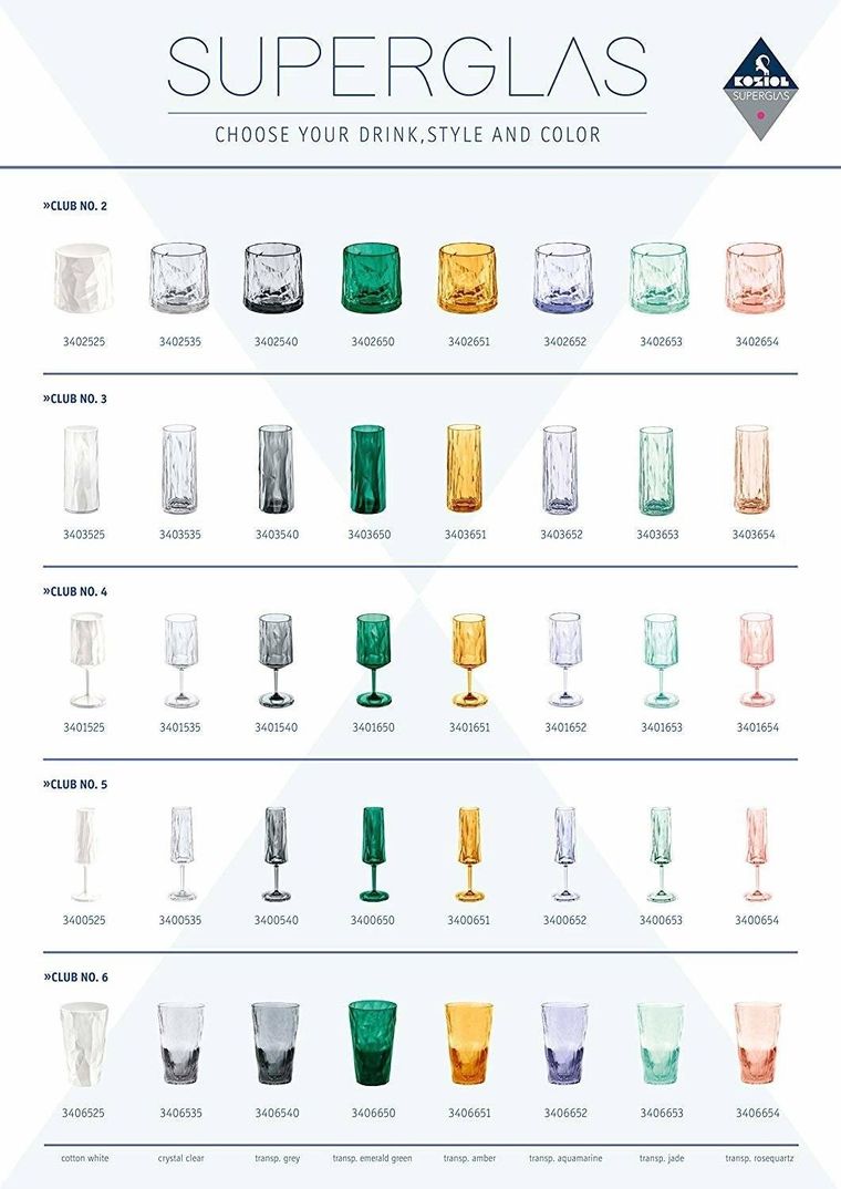 Koziol, kieliszek do wina, Club, biały