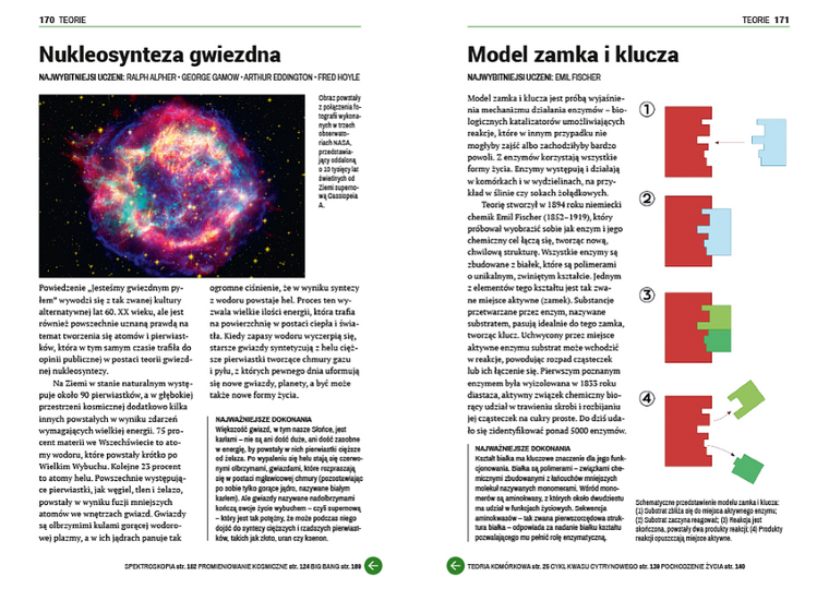 Krótka historia nauki. Kieszonkowy przewodnik po najważniejszych odkryciach, eksperymentach, teoriach, metodach i sprzęcie
