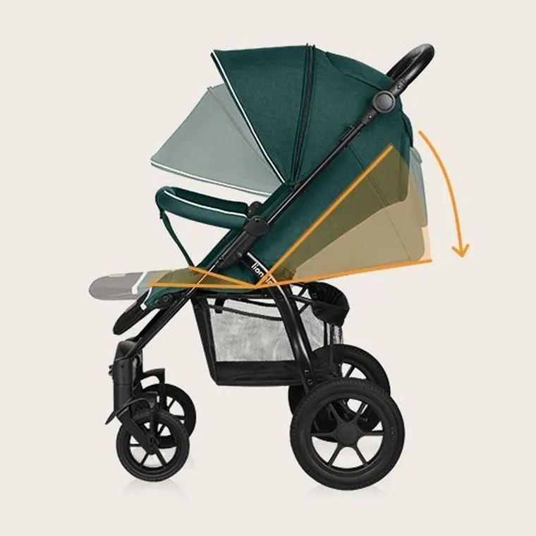 Lionelo, Annet Tour, wózek spacerowy, Green Turquoise