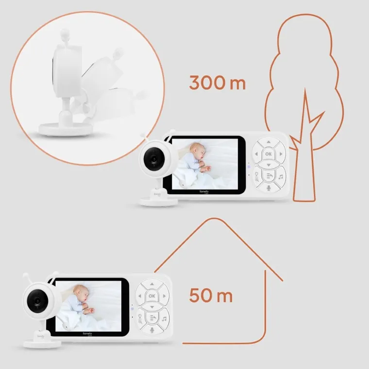 Lionelo, Babyline 3.4, niania elektroniczna