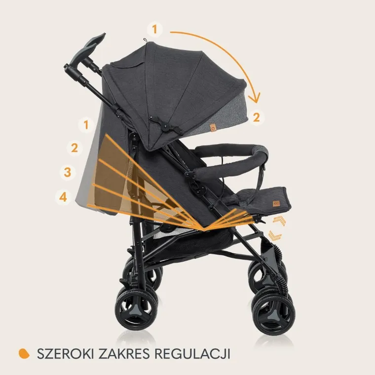 Lionelo, Irma, wózek spacerowy, Black